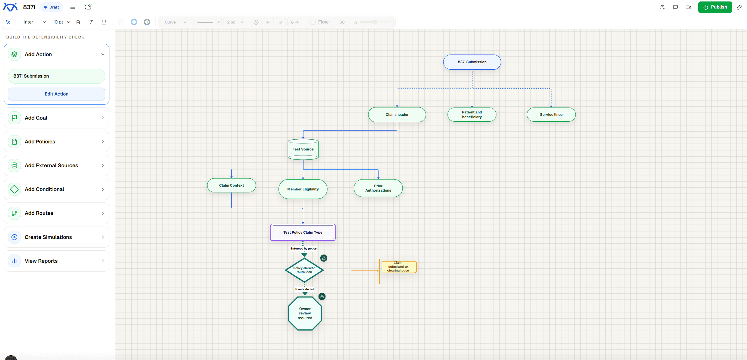 VisArch defensibility graph showing an 837I submission connected to evidence, policy, route, and review nodes